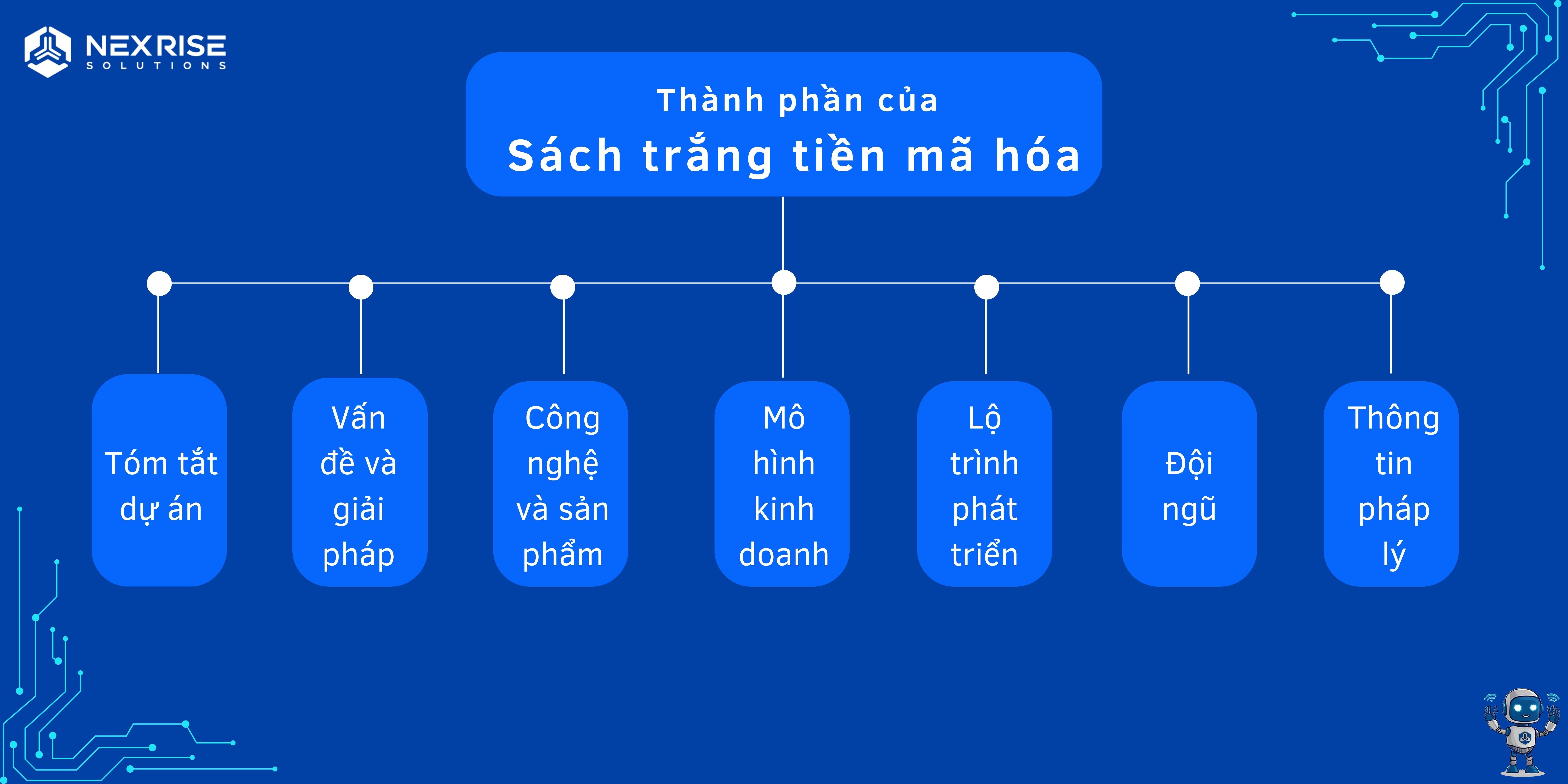 thanh-phan-cua-sach-trang-tien-ma-hoa